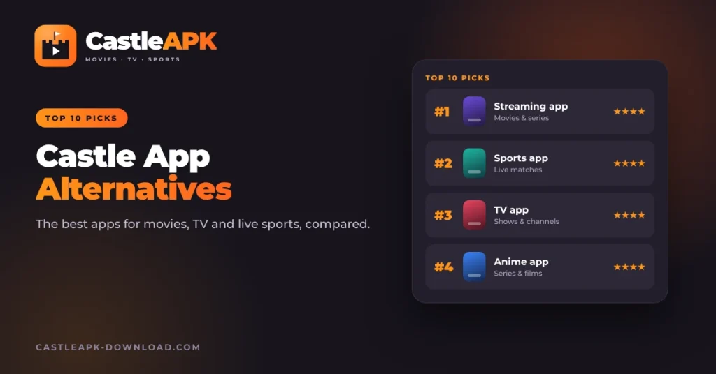 castle-app-alternatives